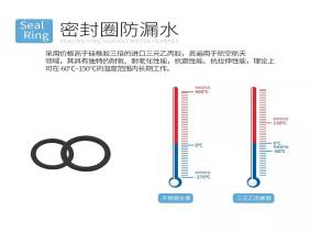 密封圈防漏水282-212